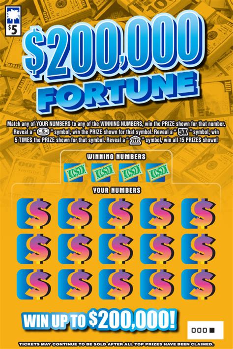 sc lottery remaining prizes|Powerball .